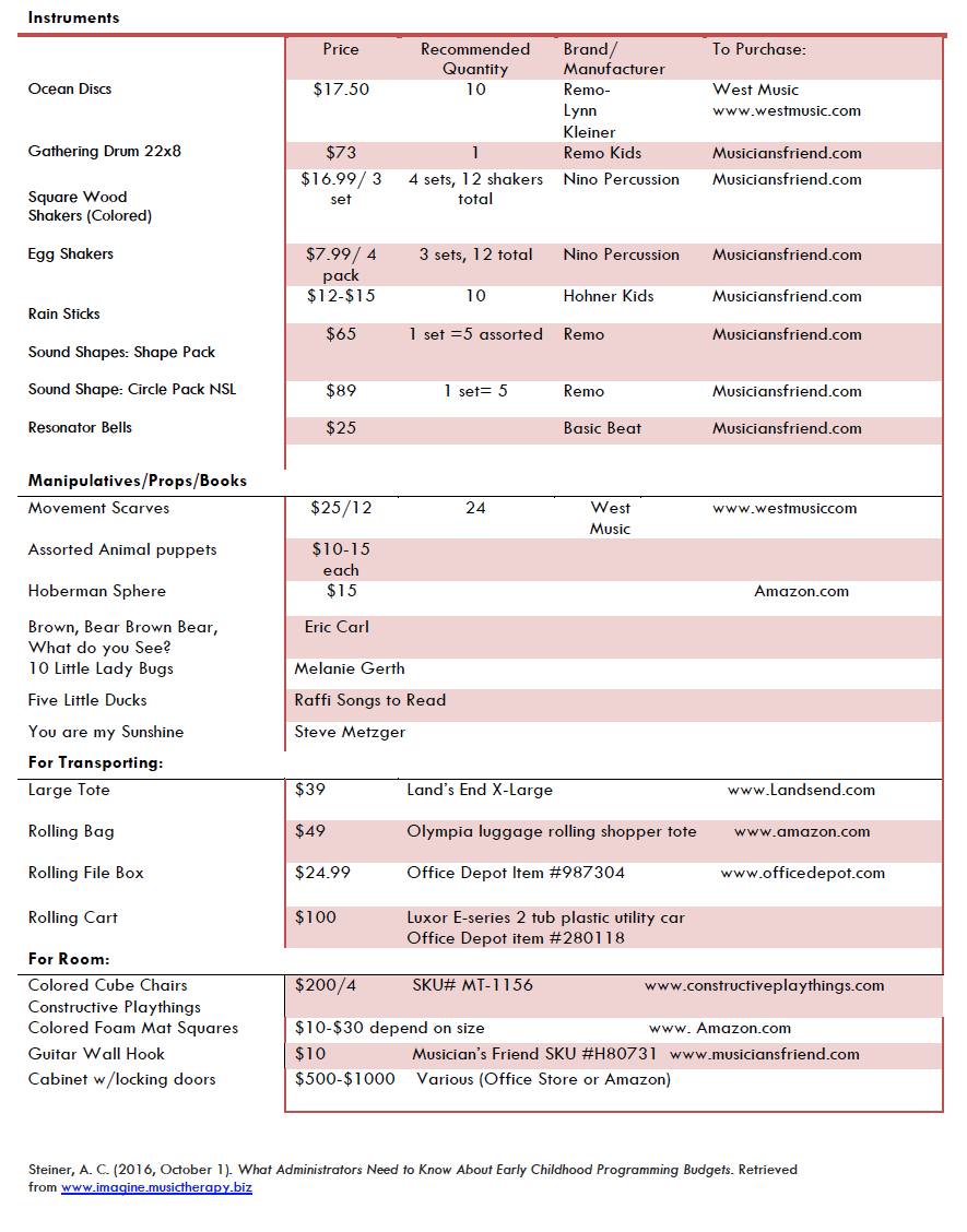 steiner-2016_handout